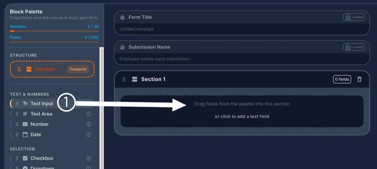 The form builder's Block Palette showing Structure and field type categories, with an arrow pointing from the Text Input field to an empty section on the canvas